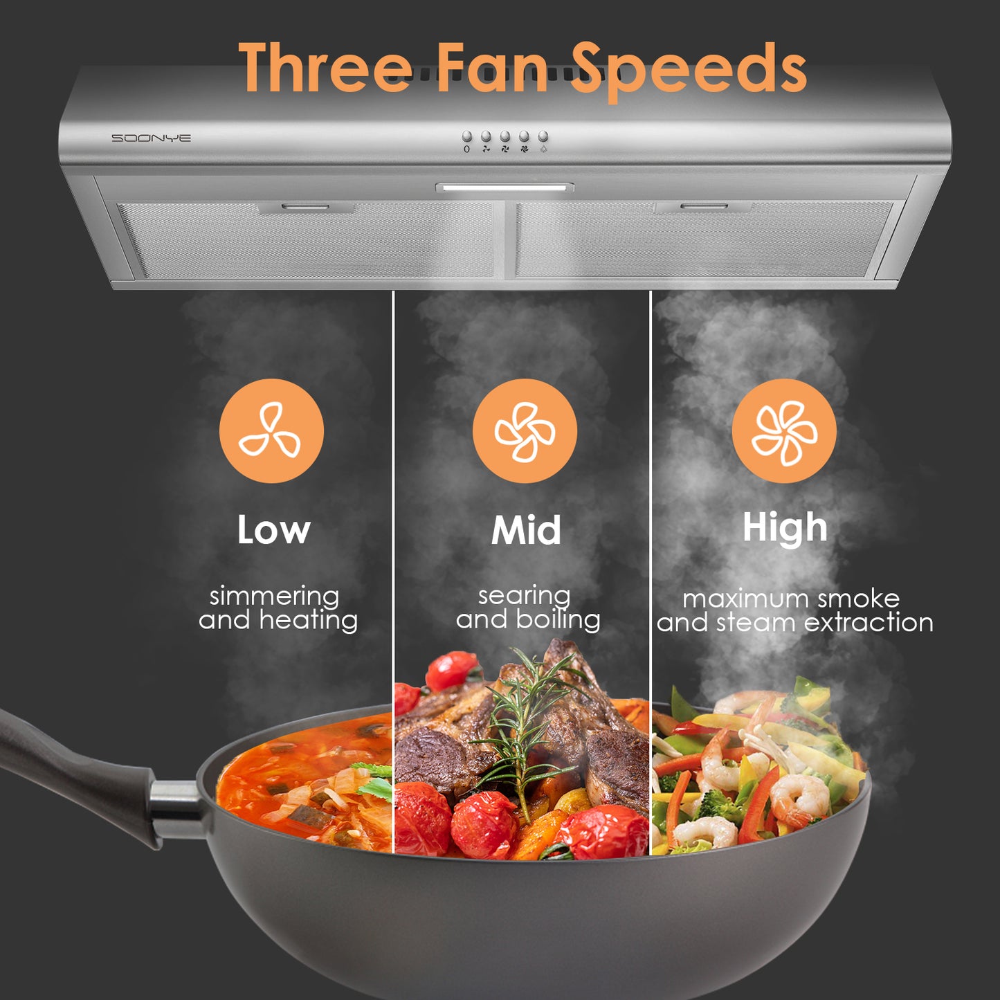 SOONYE 30 inch Stainless Steel Under Cabinet Range Hood, Slim Kitchen Vent Hood Ducted/Ductless Convertible with 3 Speed Controls, 5-Layer Aluminum Filters,LED Lights