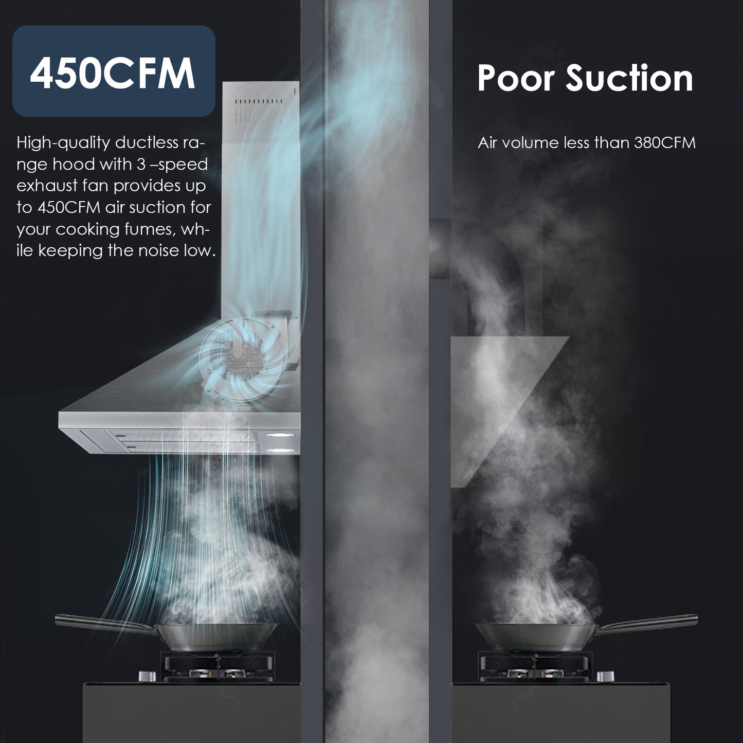 SOONYE 450 CFM Stainless Steel Wall Mount Vent Hood with 3 Speed Exhaust Fan,5-Layer Aluminum Filters, Convertible to Ductless, 30 inches