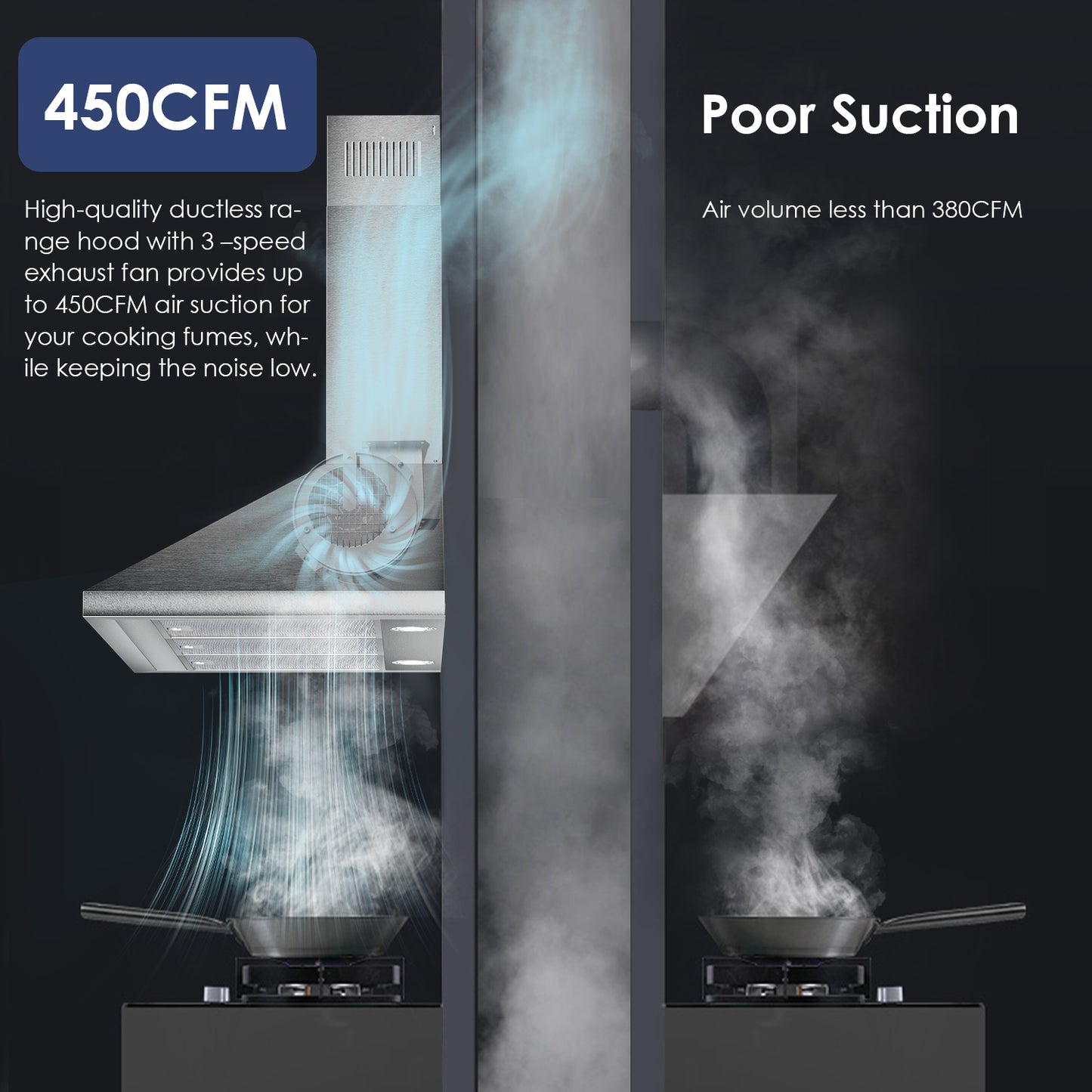 SOONYE 36 inch Stainless Steel Wall Mount Range Hood, 600 CFM Ducted/Ductless Convertible,Kitchen Vent Hood with 3 Speed Controls, 5-Layer Aluminum Filters, 2 LED Lights